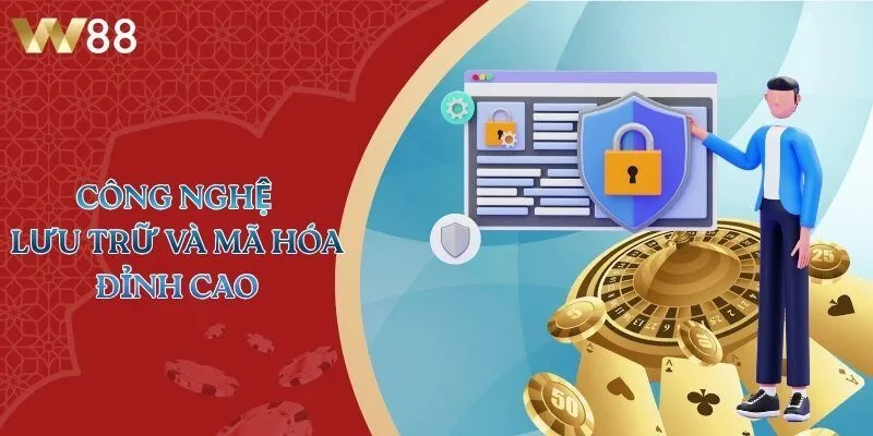 Công nghệ lưu trữ và mã hóa đỉnh cao