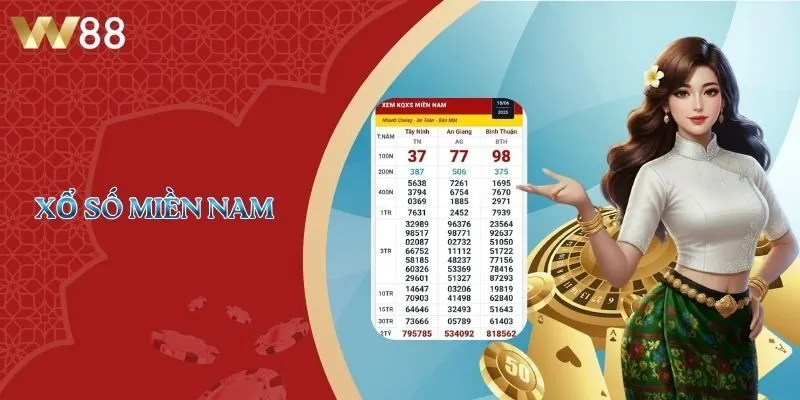 Xổ Số miền Nam